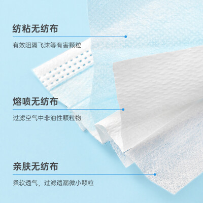 JODIA一次性醫用口罩 安全防護，安心呼吸