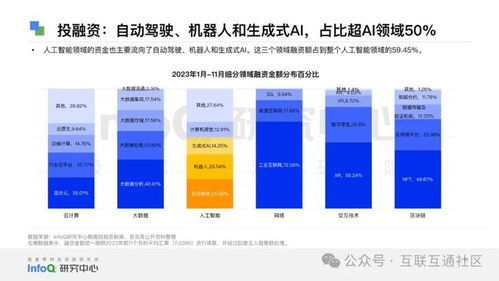 2024中國軟件技術(shù)發(fā)展洞察與趨勢(shì)展望